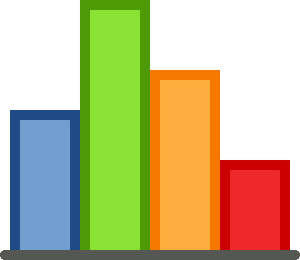 HMDA Statistics